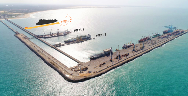 PIER-PECEM